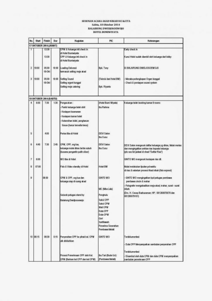 √ 21+ Contoh Susunan Acara Pernikahan (RESEPSI & AKAD (modern))