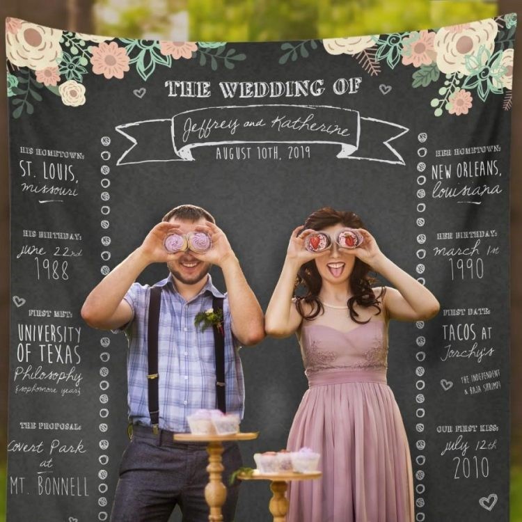 wedding banner quotes